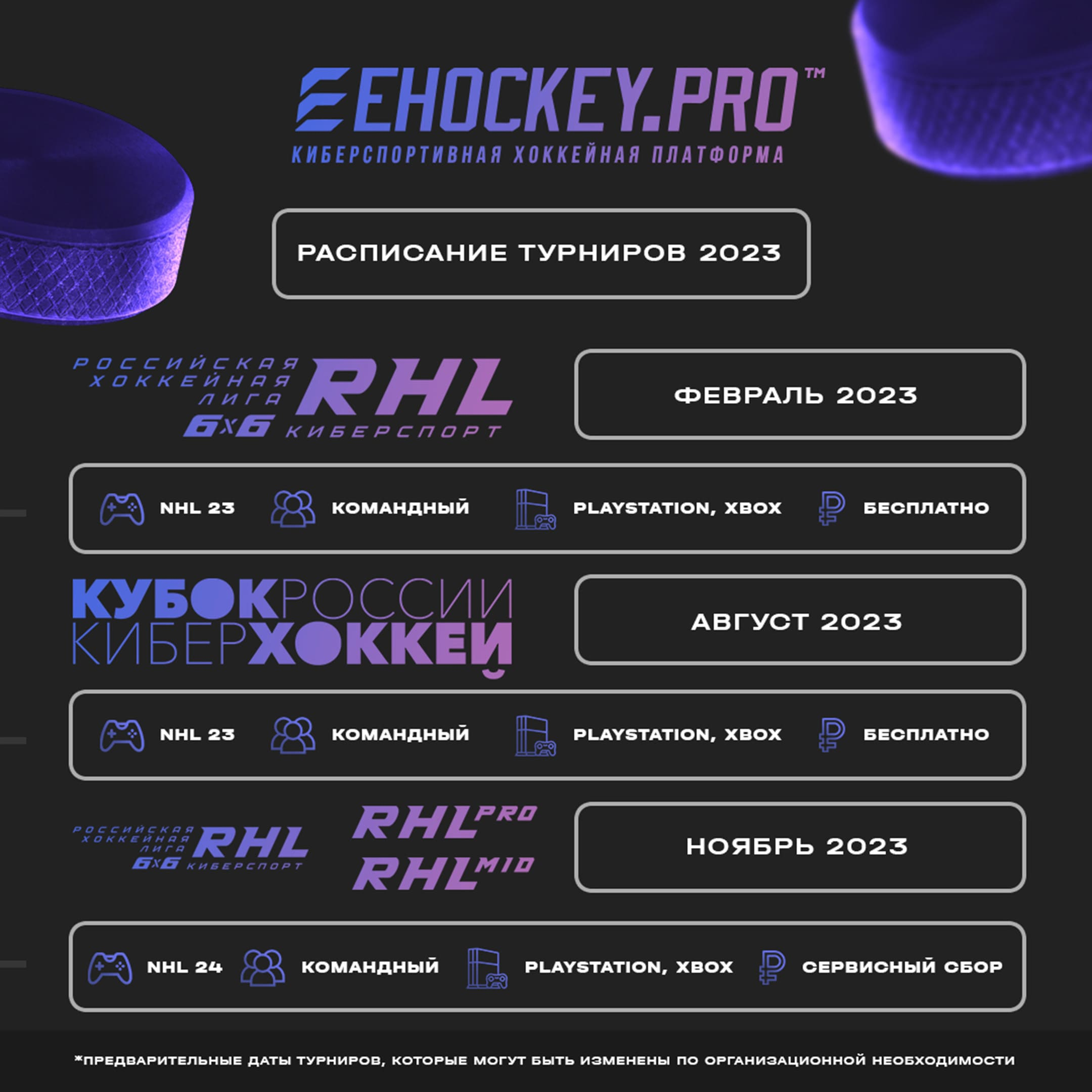 Russian eHockey League / RHL 6x6 — EHOCKEY.PRO